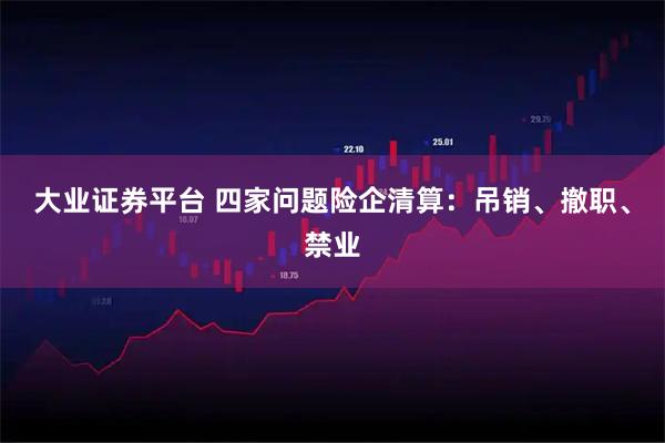 大业证券平台 四家问题险企清算：吊销、撤职、禁业